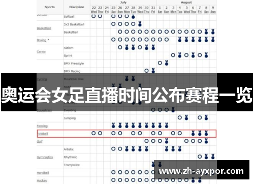 奥运会女足直播时间公布赛程一览